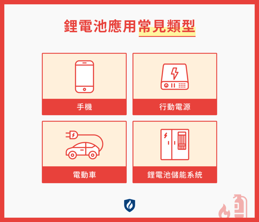 鋰電池應用常見類型