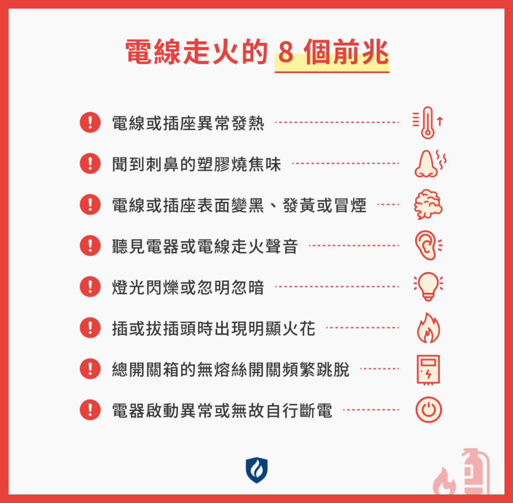 電線走火的 8 個前兆