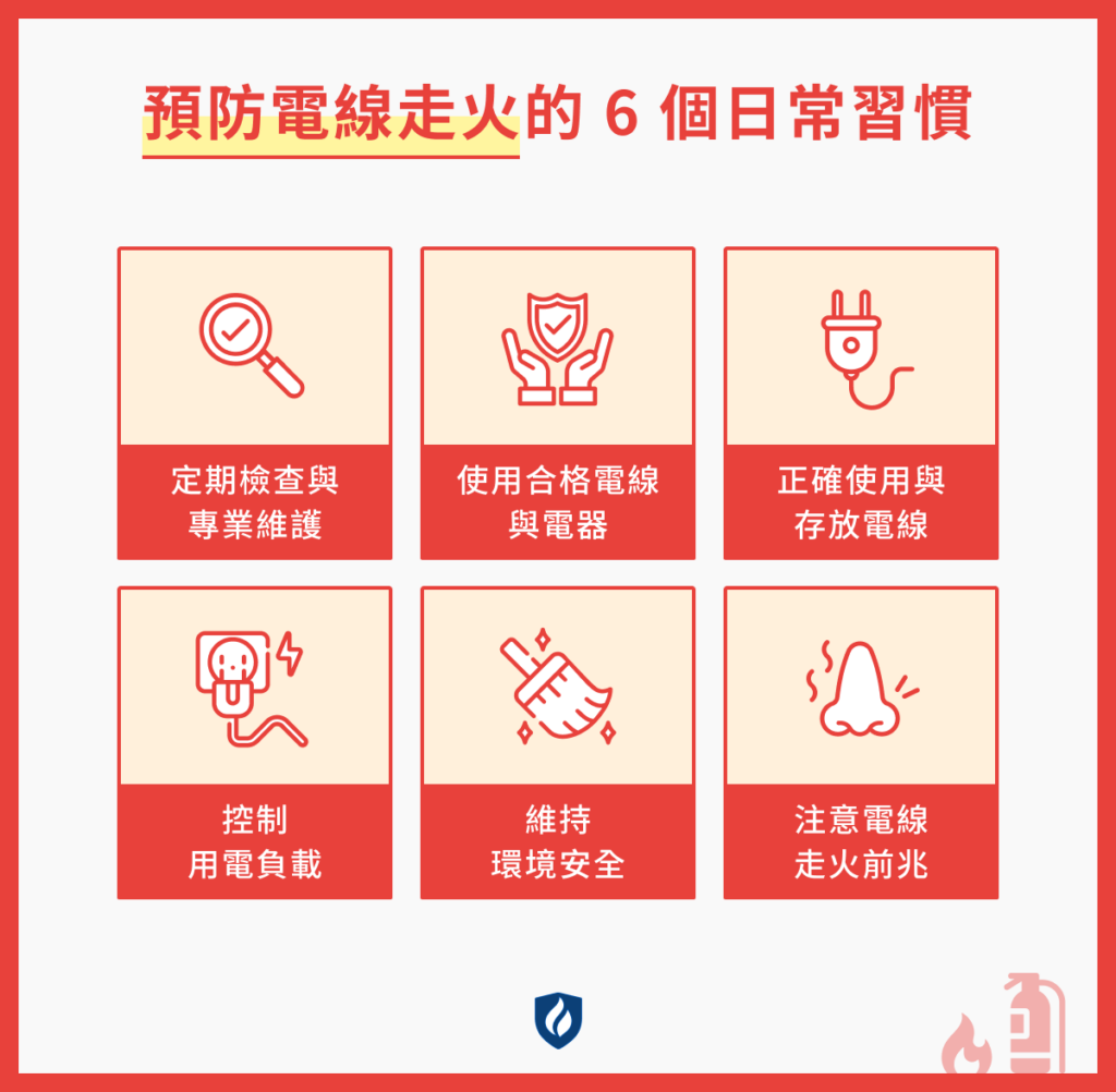 預防電線走火的 6 個日常習慣